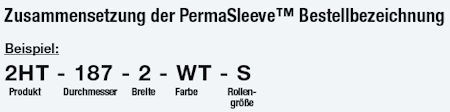 Bestellbezeichnung Schrumpfschläuche
