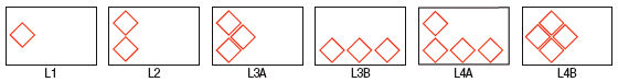 Layouts GHS-Symbole