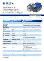 Datenblatt Vergleich IPPrinter mit BradyPrinter i5100