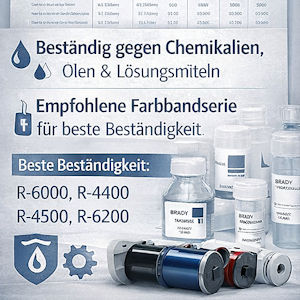 Brady Farbb&auml;nder und Etiketten &Uuml;bersicht