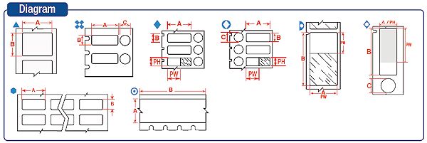 Diagramm konische Röhrchen
