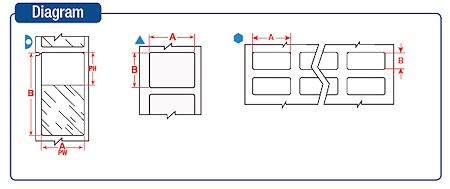 Diagramm für konische Röhrchen