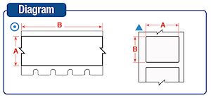 Etiketten für Mikrotiterplatten