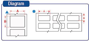 Diagramm Siegeletiketten