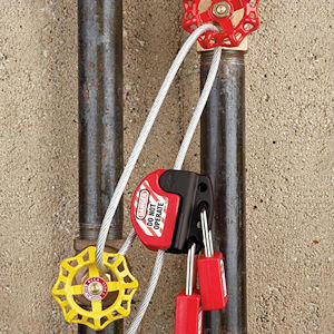 S806 Kabelverriegelung