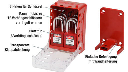 Lockout Tagout - Kompakter Verschlusskasten