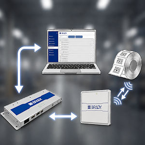 Brady FR22 mit RFID-Komponenten