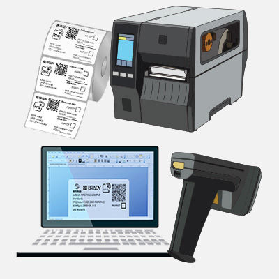 RFID Komplettlösung