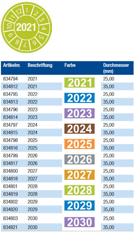 Polyester Prüfplaketten mit Jahreszahl